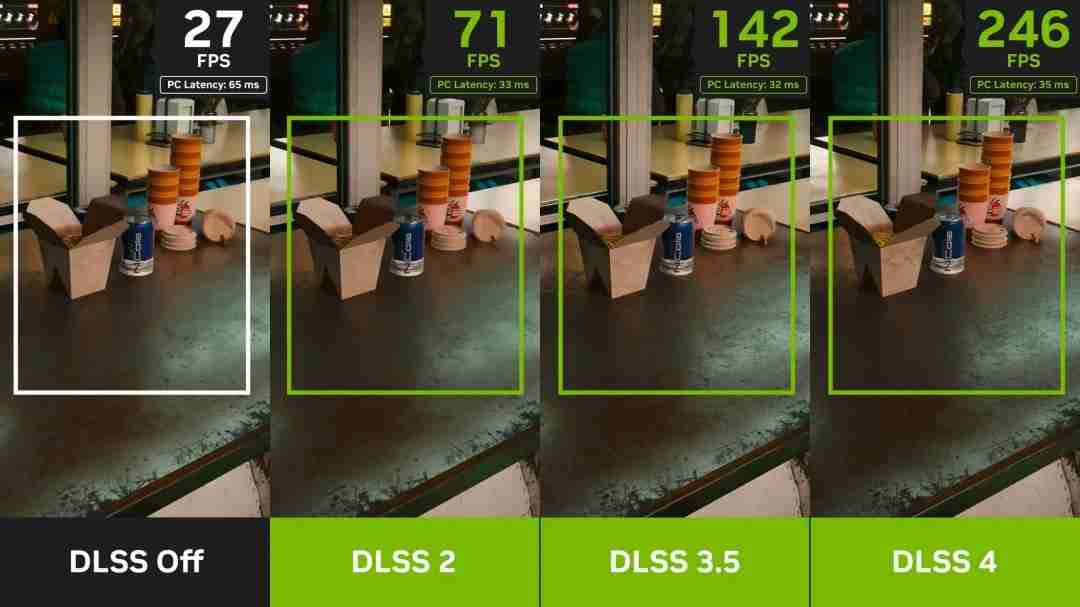 英伟达RTX 50系列显卡：DLSS 4引领的新时代