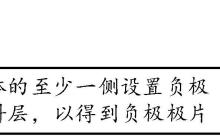 宁德时代“负极极片及其制备方法、锂离子电池及用电装置”专利公布