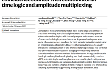 上海微系统所成功研制超导双光子空间符合计数器