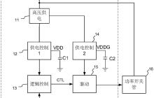 【公布】必易微 “一种控制电路及其供电方法”专利公布；铨兴科技“一种垃圾数据回收及固态存储优化方法、系统和介质”专利公布