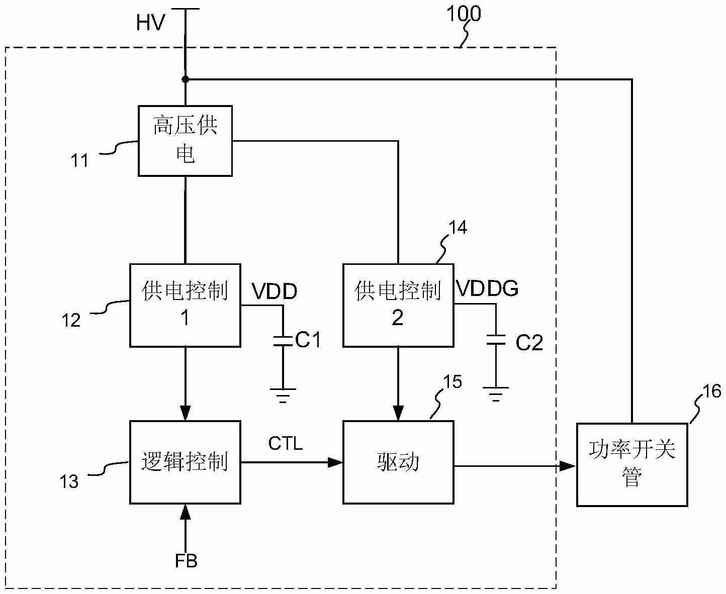 【公布】必易微 “一种控制电路及其供电方法”专利公布;铨兴科技“一种垃圾数据回收及固态存储优化方法、系统和介质”专利公布