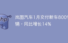 岚图汽车1月交付新车8009辆，同比增长14%
