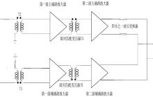 昂瑞微“多赫蒂射频功率放大器”专利公布