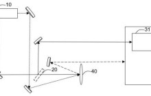 中科飞测“检测系统”专利公布