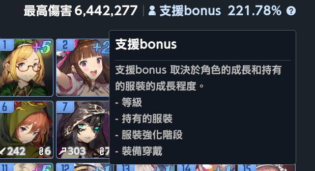 棕色尘埃2末日之书阵容怎么搭配 棕色尘埃2末日之书阵容搭配攻略