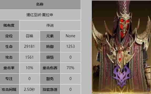 龙息神寂猩红巫妖夏拉申技能介绍 猩红巫妖夏拉申攻略