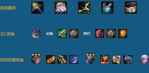 金铲铲之战护卫塞纳纳尔阵容 金铲铲护卫塞纳纳尔搭配攻略