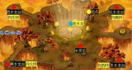 梦幻西游天火之殇下部副本怎么做 天火之殇下部副本攻略