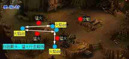 梦幻西游天火之殇下部副本怎么做 天火之殇下部副本攻略