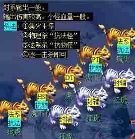 梦幻西游天火之殇下部副本怎么做 天火之殇下部副本攻略