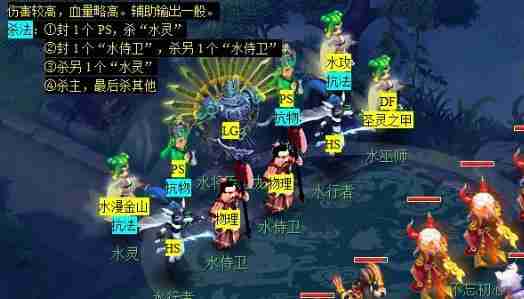梦幻西游天火之殇下部副本怎么做 天火之殇下部副本攻略