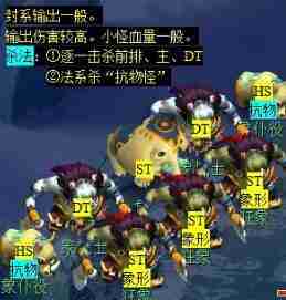 梦幻西游天火之殇下部副本怎么做 天火之殇下部副本攻略