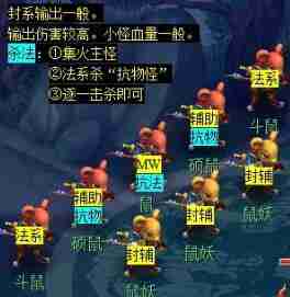 梦幻西游天火之殇下部副本怎么做 天火之殇下部副本攻略