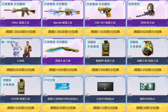 穿越火线雷霆王者多少钱 穿越火线雷霆王者价格一览