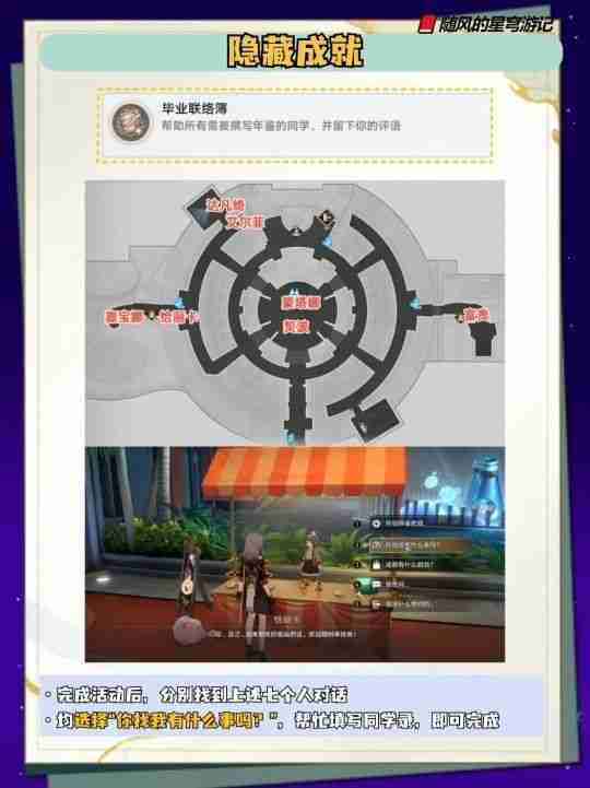崩坏星穹铁道音律狩猎忍法帖全部成就获取方法