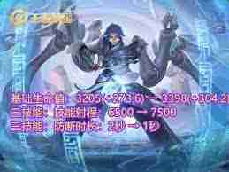 王者荣耀12.13体验服更新内容是什么-王者荣耀体验服12.13版本更新详细介绍
