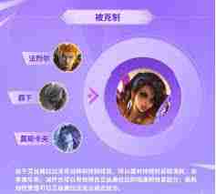 决胜巅峰艾丝美拉达技能详解-艾丝美拉达在决胜巅峰中的技能介绍