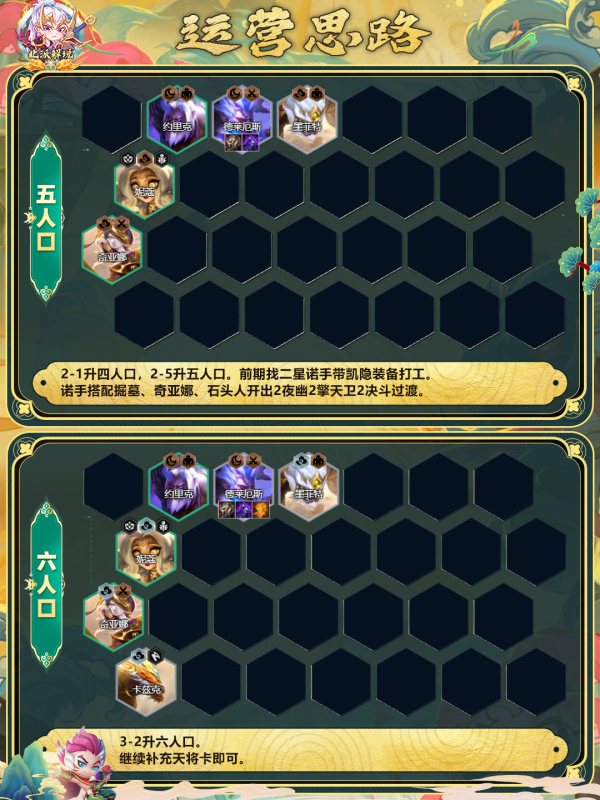 云顶之弈天将凯隐阵容搭配攻略 云顶之弈天将凯隐阵容怎么搭配