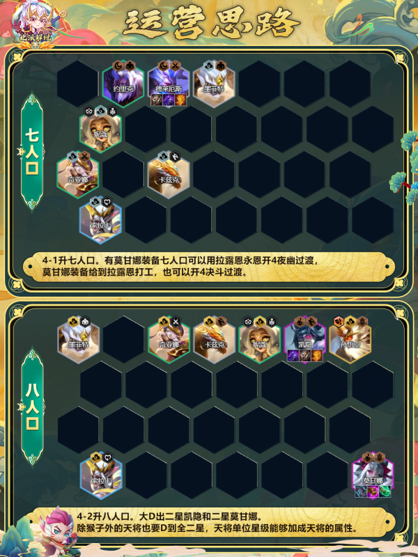 云顶之弈天将凯隐阵容搭配攻略 云顶之弈天将凯隐阵容怎么搭配