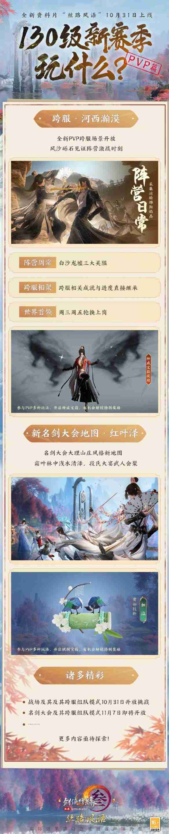 剑网3丝路风语130级新赛季怎么玩 丝路风语130级新赛季玩法攻略