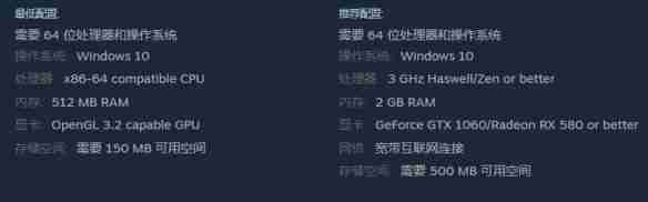玩炉火与避难所需要什么配置 炉火与避难所配置要求一览