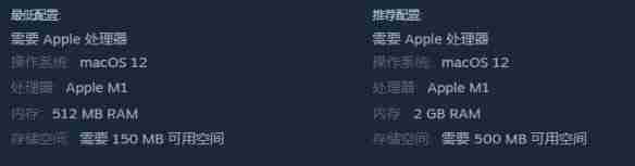 玩炉火与避难所需要什么配置 炉火与避难所配置要求一览