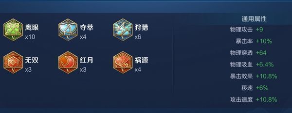 2024王者荣耀公孙离最强六神装怎么出装 公孙离最强六神装出装顺序推荐