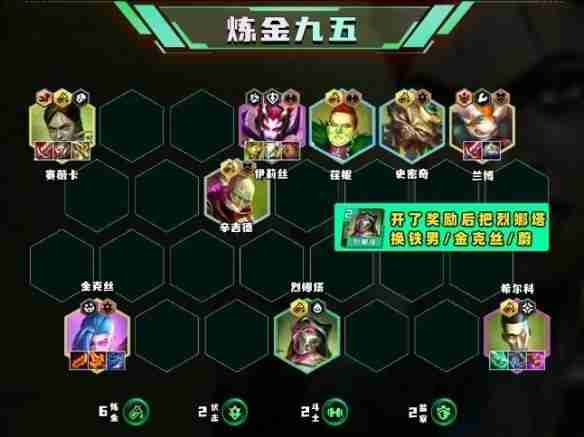 云顶之弈s13炼金男爵羁绊100层奖励是什么