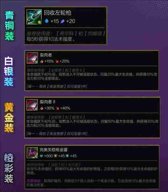 云顶之弈s13炼金男爵羁绊100层奖励是什么