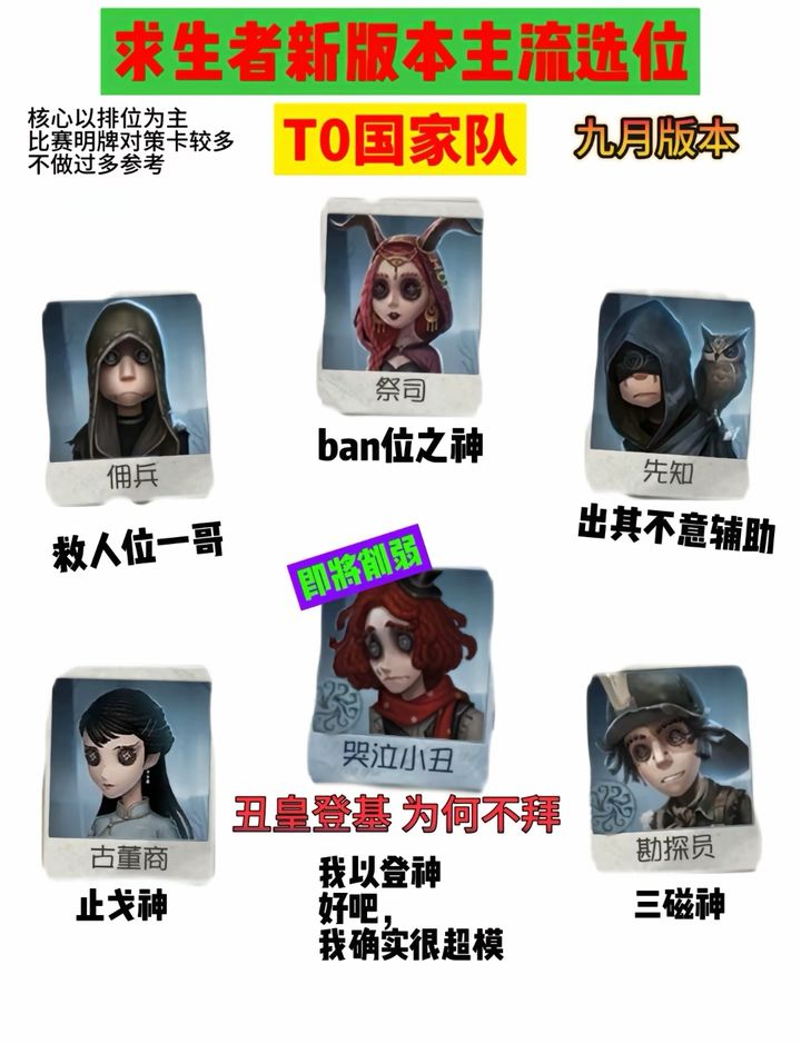 第五人格求生者哪个强 第五人格求生者强度排行