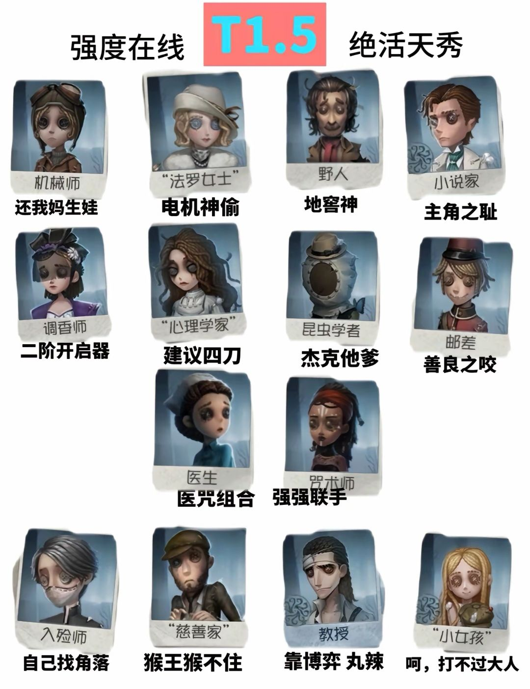 第五人格求生者哪个强 第五人格求生者强度排行
