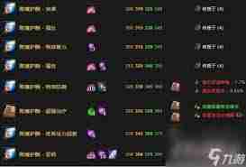 魔兽世界纪念服附魔攻略-魔兽世界纪念服如何附魔1级