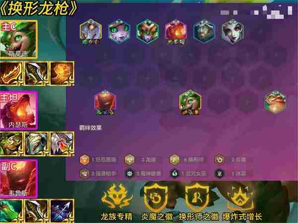 金铲铲之战黑科技阵容推荐 金铲铲之战S12黑科技阵容怎么玩