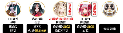 阴阳师夜探鬼市阵容怎么搭配 阴阳师夜探鬼市阵容搭配攻略