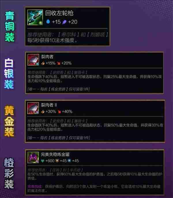 金铲铲之战s13炼金男爵每层数奖励介绍