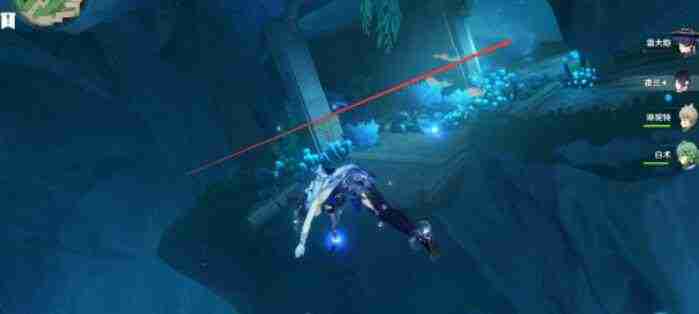 原神学院某处的钥匙怎么用 原神学院某处的钥匙用法