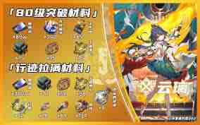 崩坏星穹铁道云璃突破材料有哪些-崩坏星穹铁道云璃所需突破材料是什么