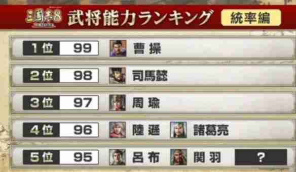 三国志8重制版武将哪个强 三国志8重制版武将排名一览