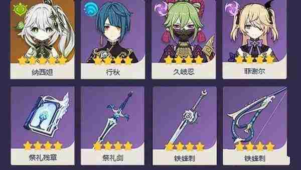 原神低金强队阵容推荐 原神低配强队阵容攻略