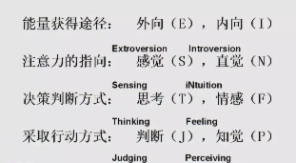 mbti官网官网入口2024 mbti官网入口链接一览