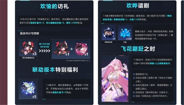 崩坏37.9版本福利活动介绍 崩坏37.9版本更新内容