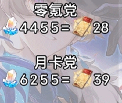 崩坏星穹铁道2.6下半星穹可以获得的数量