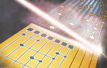 离子阱量子计算实现双码纠错