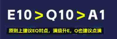 原神纳西妲养成图鉴攻略 原神纳西妲怎么养成