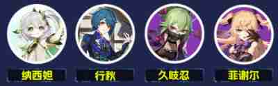 原神纳西妲养成图鉴攻略 原神纳西妲怎么养成