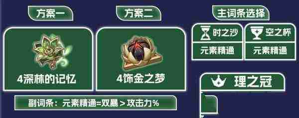 原神纳西妲养成图鉴攻略 原神纳西妲怎么养成