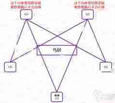 原神神樱大祓神里屋敷任务怎么玩-全面攻略助你轻松完成任务