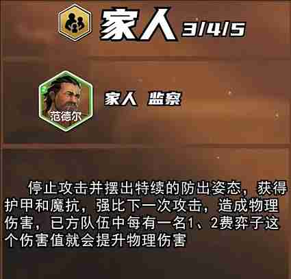 云顶之弈s13赛季新英雄有哪些 云顶之弈s13赛季新英雄介绍