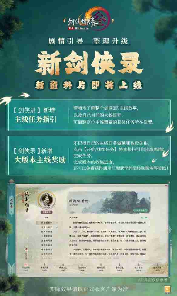 剑网3丝路风语剑侠录新增了哪些内容 丝路风语剑侠录新增内容一览