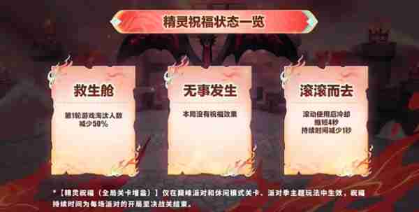 蛋仔派对精灵祝福有什么用 蛋仔派对精灵祝福状态大全